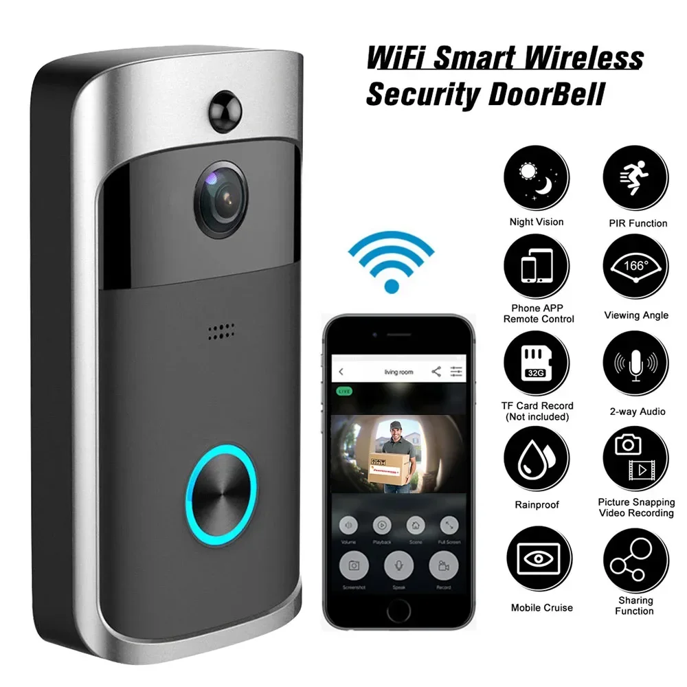 Smart Home Video - 720P HD 스마트 홈 무선 와이파이