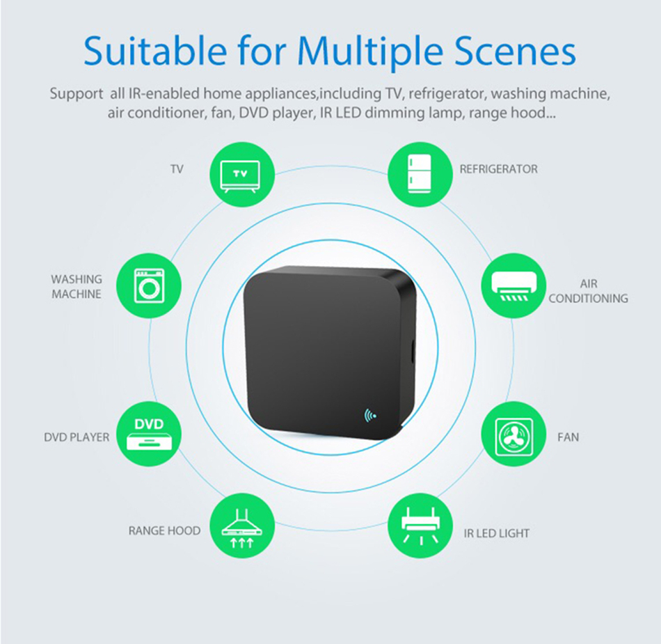 에어컨 TV 용 Tuya WiFi IR 원격 제어 Al - Universal Remote Smart Home 리뷰 및 가격